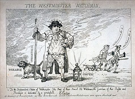 威斯敏斯特,1784年