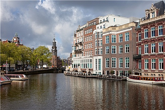 阿姆斯特丹,城市