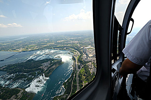 加拿大尼亚加拉大瀑布直升机观览