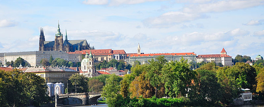 全景,布拉格城堡