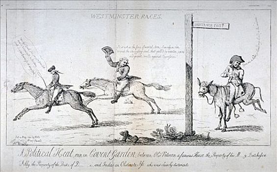 比赛,1784年