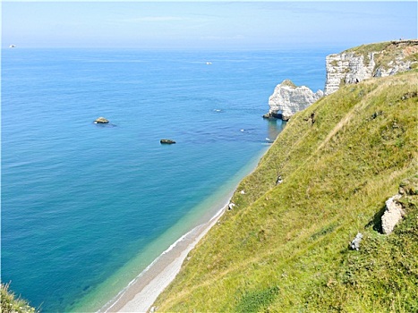 英吉利海峡,海岸