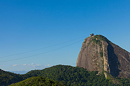 巴西,里约热内卢,甜面包山,缆车,侧面视角
