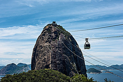 仰视,缆车,联结,面包山,里约热内卢,巴西