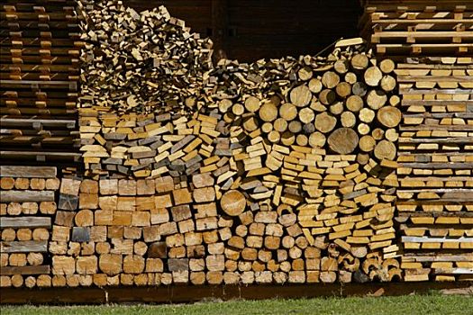 木头,存储