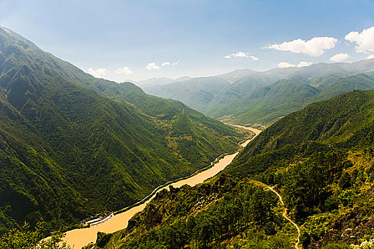 云南中甸金沙江虎跳峡