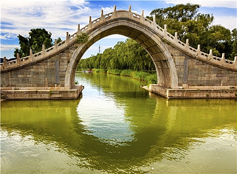 月亮,大门,桥,反射,颐和园,北京,中国