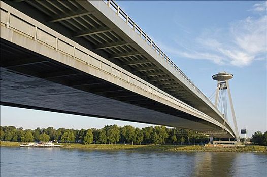 新桥,布拉迪斯拉瓦,斯洛伐克