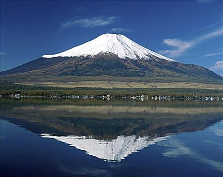 富士山,日本