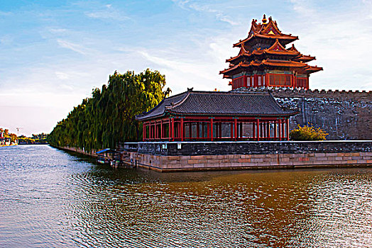 北京故宫角楼风景