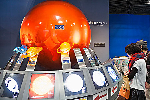 日本,本州,关西,大阪,科学博物馆,展示,星球,太阳系