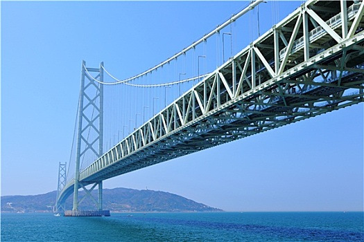 吊桥,神户