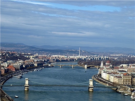 看,多瑙河,布达佩斯