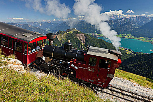 铁路,蒸汽机,奥地利