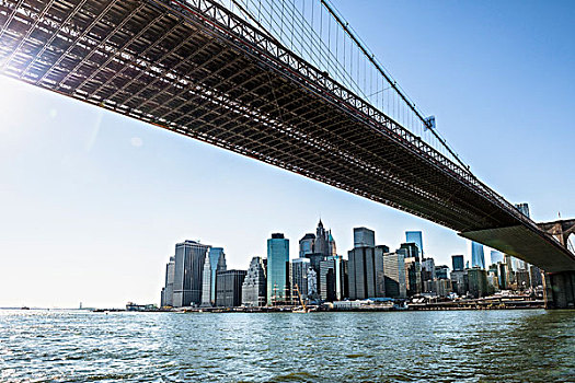 天际线,布鲁克林大桥,市区,曼哈顿,纽约,美国,北美