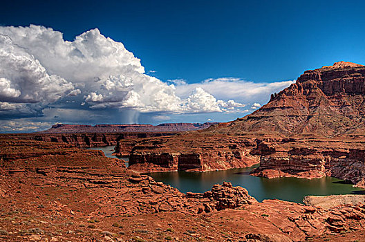 lake,powell