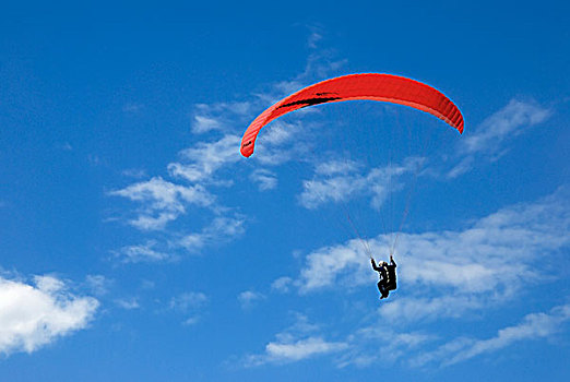 空中运动,滑翔伞,滑伞运动