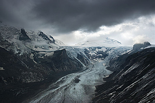 冰河,阿尔卑斯山