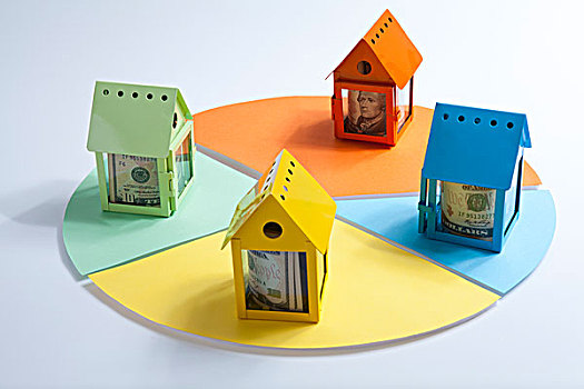 饼形图,钱,模型房屋