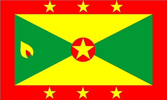 格林纳达,旗帜