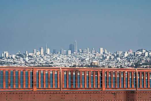 旧金山,加利福尼亚,金门大桥,天际线
