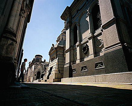 雷科莱塔墓地,雷科莱塔,布宜诺斯艾利斯,阿根廷