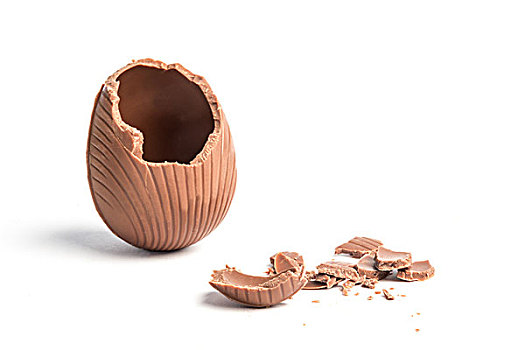 破损,巧克力复活节蛋
