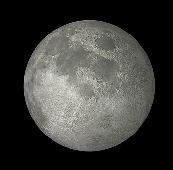 月亮,自然,衛星,地球