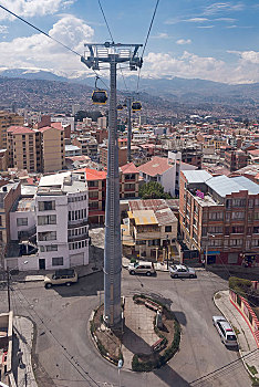 公共交通,缆车,城市,网络,玻利维亚,南美