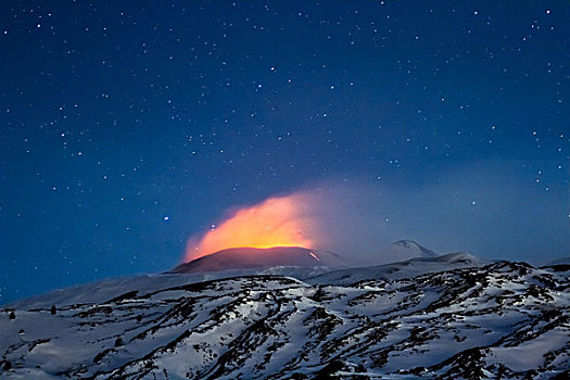 喷发,埃特纳火山