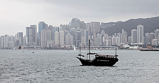 中国帆船,香港