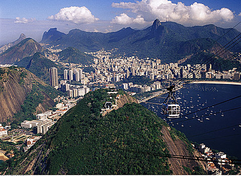 缆车,甜面包山,里约热内卢,巴西