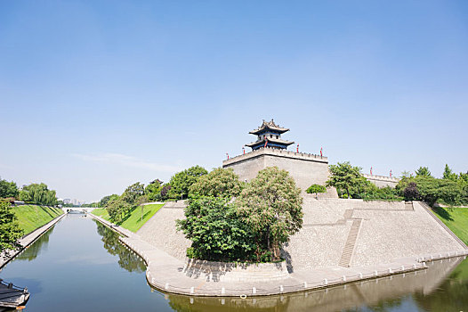西安古城墙护城河