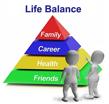 生活,平衡,金字塔,家庭,人生,健康,朋友