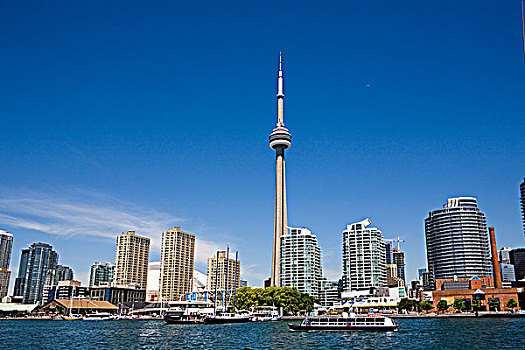 加拿大安大略省城市图片