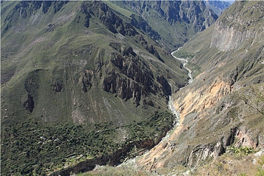 柯卡谷,秘鲁