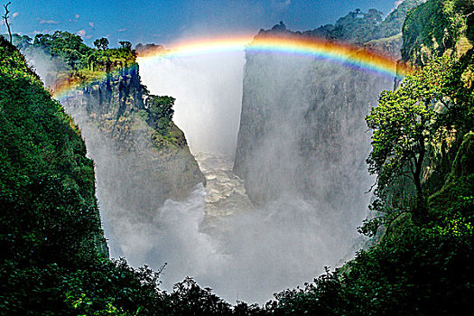 非洲,维多利亚瀑布