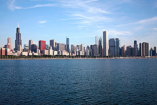 芝加哥,天际线