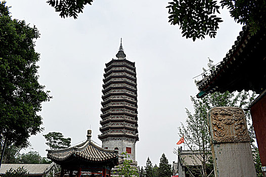 北京通州国内唯一三教合一建筑群,三庙一塔