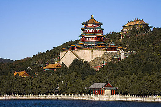 湖,正面,宫殿,昆明湖,万寿山,颐和园,北京,中国