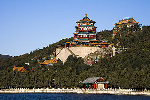 湖,正面,宮殿,昆明湖,萬壽山,頤和園,北京,中國
