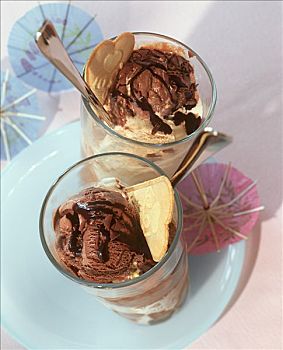 圣代冰淇淋,巧克力冰淇淋