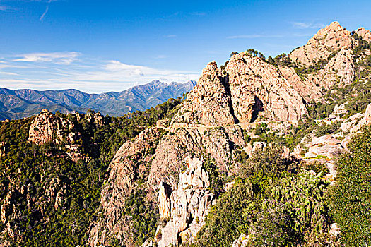 概述,卡兰古斯德地,科西嘉岛,法国