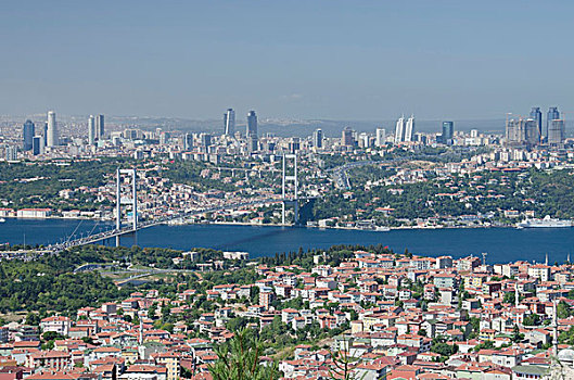 土耳其,亚洲,伊斯坦布尔,风景,博斯普鲁斯海峡,欧洲,山