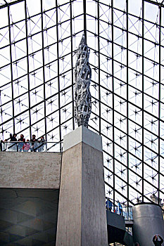 法国巴黎卢浮宫及雕塑名画文物
