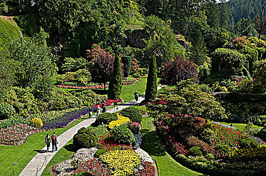 宝翠花园,维多利亚,加拿大