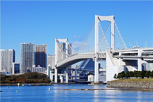 東京,市區