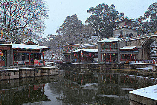 颐和园雪景