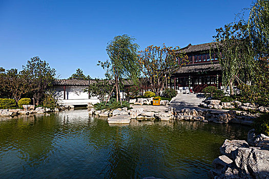 北京世博园