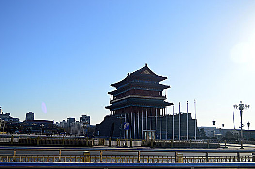 北京城楼